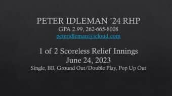 1 of 2 Scoreless Relief Innings, June 24, 2023