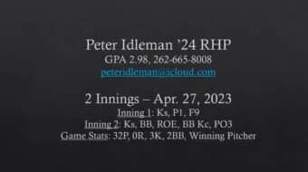 Pitching, 2 Innings, Apr. 27, 2023